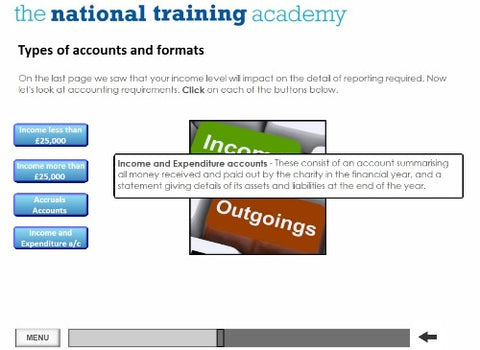 Treasurer Skills in a Community Group Online Training screen shot 4