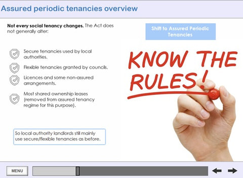 An informational slide titled 'Assured periodic tenancies overview' with bullet points about social tenancy changes, a blue label reading 'Shift to Assured Periodic Tenancies,' large red text saying 'KNOW THE RULES!' being written on a white background, and a hand holding a red marker near the text.