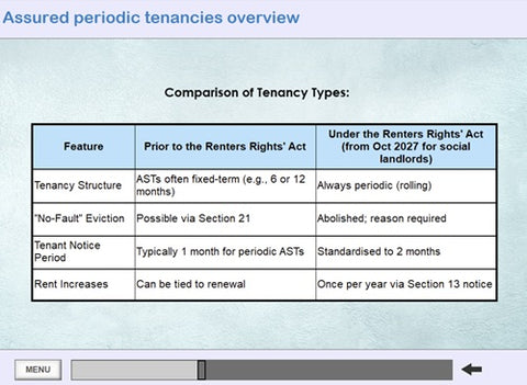 A slide titled 'Assured periodic tenancies overview' showing a comparison table of tenancy types under the Renters Rights Act, with columns for Feature, Prior to the Renters Rights Act, and Under the Renters Rights Act.