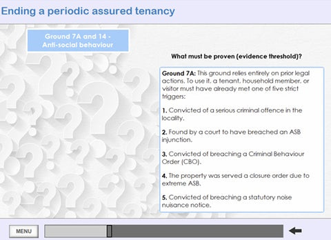 A digital slide titled 'Ending a periodic assured tenancy' with a white background, gray interlocking puzzle pieces on the left, and a blue header. The right side contains black text explaining legal grounds for anti-social behaviour notices, with a light blue box highlighting Ground 7A and 14.