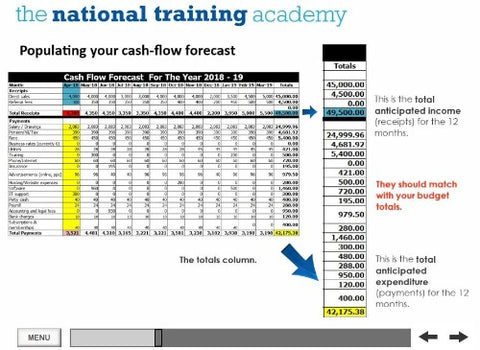 Budgets and Cash-flow Forecasts Online Training screen shot 4
