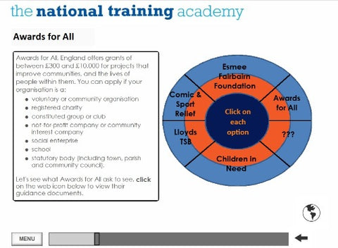 Effective Fundraising Online Training screen shot 4