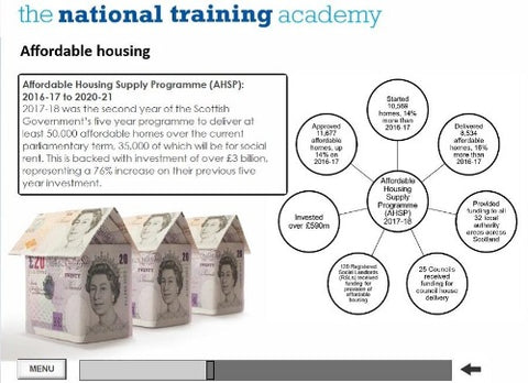 An Introduction to Social Housing (Scotland) online training - screen shot 5