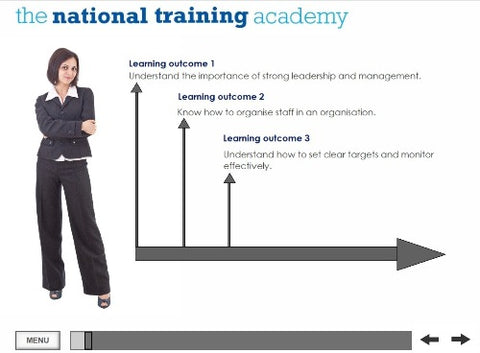 Leadership and Management Online Training screen shot 1
