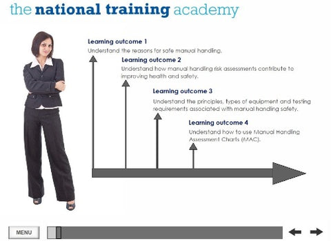 Manual Handling for Managers Online Training - screen shot 1