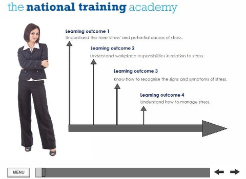 Stress Awareness in the Workplace Online Training - screen shot 1