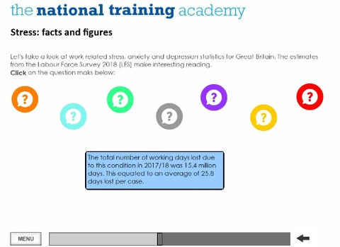 Stress Awareness in the Workplace Online Training - screen shot 3