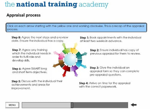 Support and Supervision of Staff Online Training screen shot 5